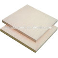 russian birch plywood/plywood brand/plywood china